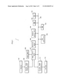 IMAGE FORMING APPARATUS diagram and image