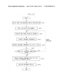 IMAGE PROCESSING APPARATUS, IMAGE PROCESSING METHOD, AND COMPUTER-READABLE     STORAGE MEDIUM diagram and image