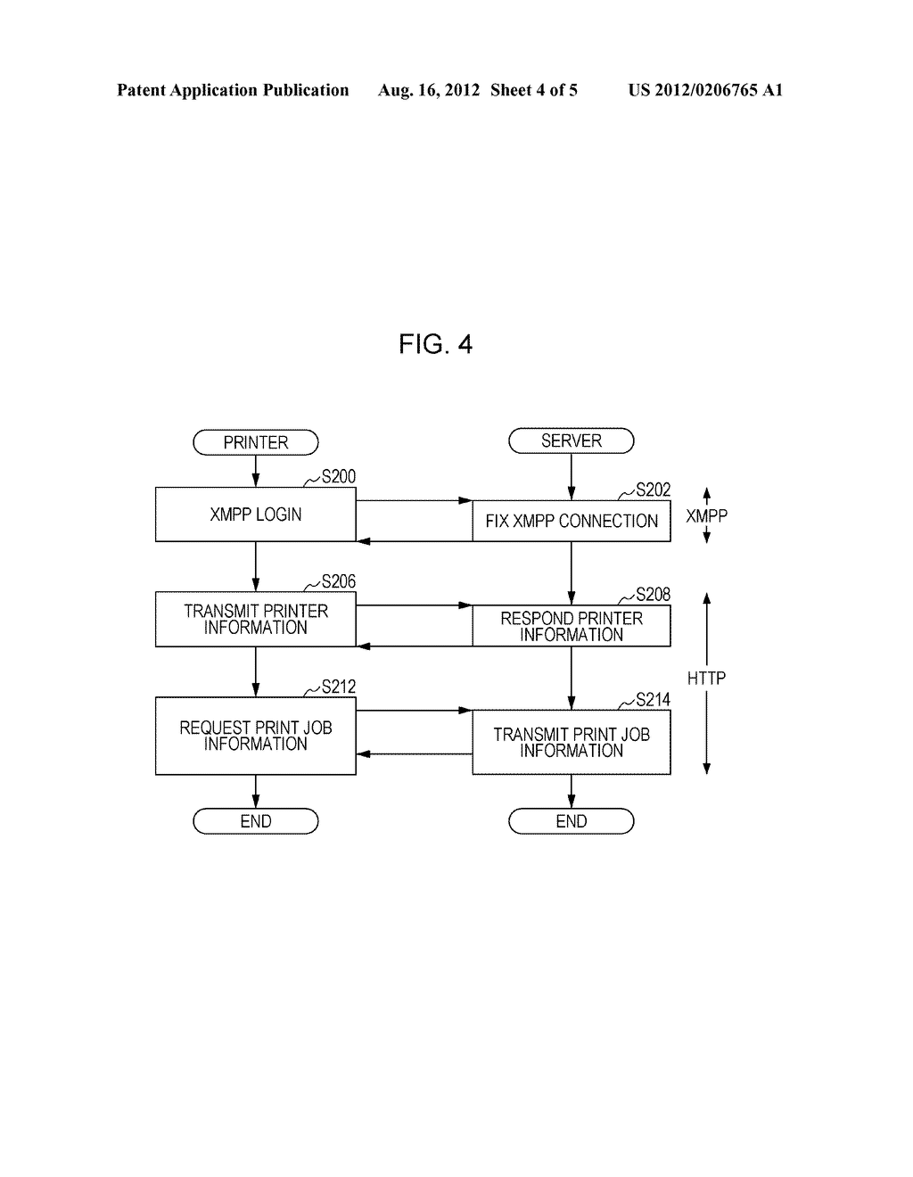 Print Control Server And Print Control Method - diagram, schematic, and image 05