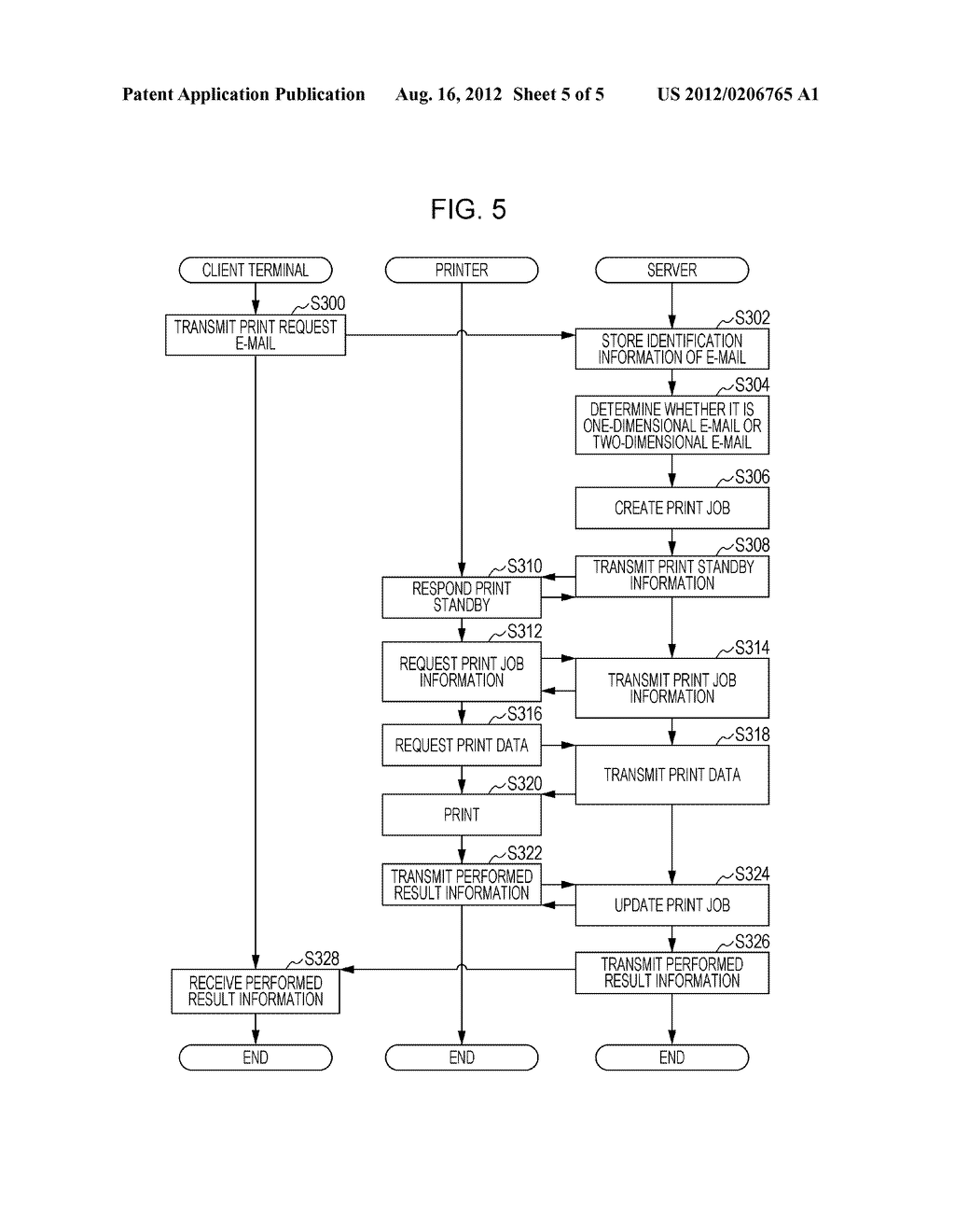 Print Control Server And Print Control Method - diagram, schematic, and image 06