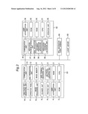 IMAGE PROCESSING SYSTEM, IMAGE PROCESSOR AND IMAGE PROCESSING PROGRAM diagram and image