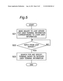 IMAGE PROCESSING SYSTEM, IMAGE PROCESSOR AND IMAGE PROCESSING PROGRAM diagram and image