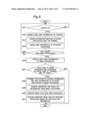 IMAGE PROCESSING SYSTEM, IMAGE PROCESSOR AND IMAGE PROCESSING PROGRAM diagram and image