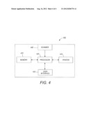 SYSTEMS, METHODS AND DEVICES FOR ROTATING IMAGE TILES USING LINE SEGMENT     READ BUFFERS diagram and image