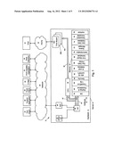 INTEGRATED DOCUMENT DELIVERY METHOD AND APPARATUS diagram and image