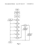 INTEGRATED DOCUMENT DELIVERY METHOD AND APPARATUS diagram and image