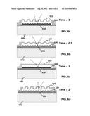 DEVICE FOR REDUCING SPECKLE EFFECT IN A DISPLAY SYSTEM diagram and image