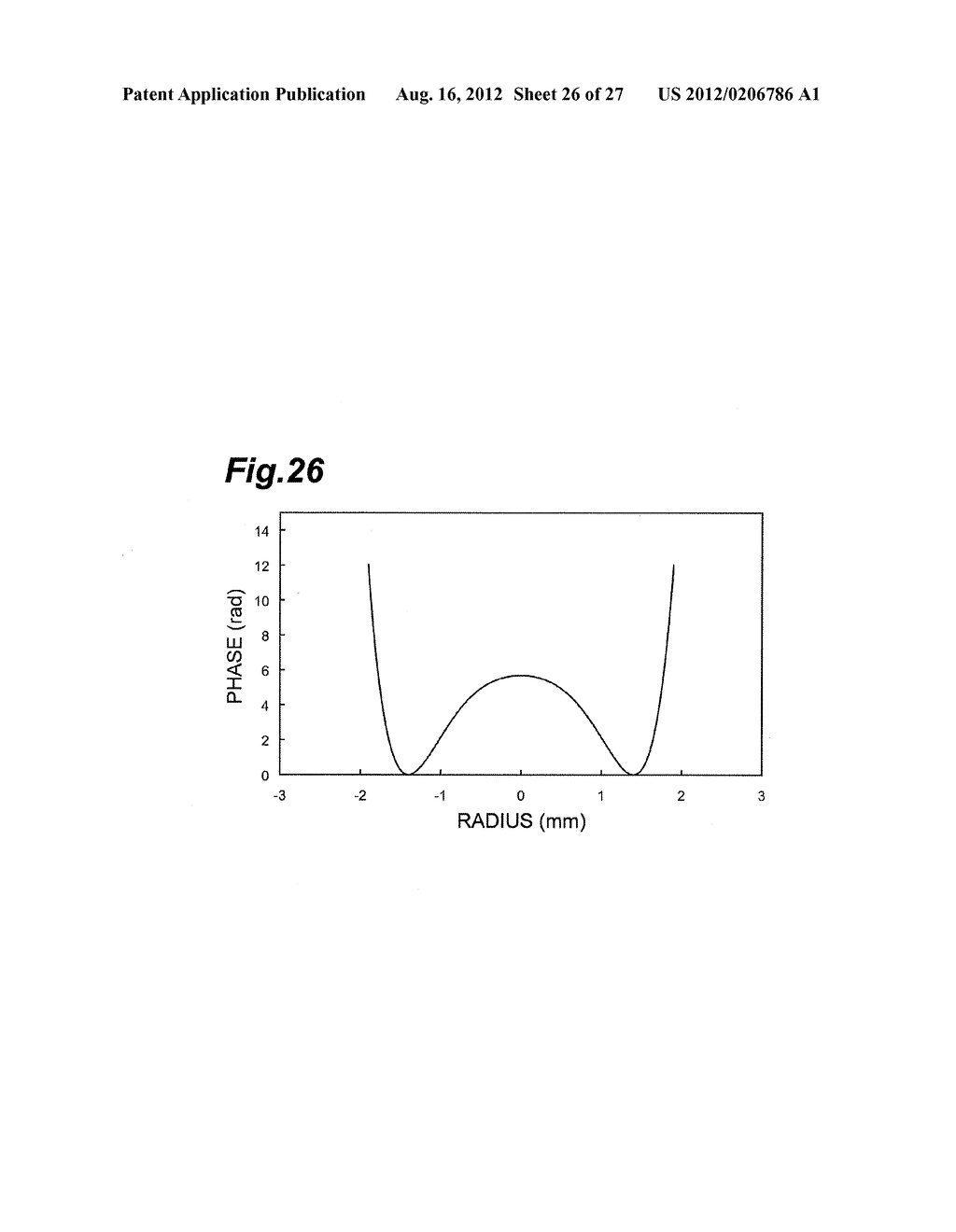 LASER LIGHT SHAPING AND WAVEFRONT CONTROLLING OPTICAL SYSTEM - diagram, schematic, and image 27