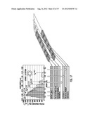 SOLAR ARRAY WITH MULTIPLE SUBSTRATE LAYERS PROVIDING FREQUENCY SELECTIVE     SURFACES diagram and image