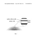 INFRARED (IR) TRANSMITTING GRADED INDEX (GRIN) OPTICAL ELEMENTS AND METHOD     FOR MAKING SAME diagram and image