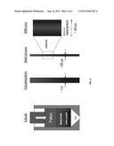 INFRARED (IR) TRANSMITTING GRADED INDEX (GRIN) OPTICAL ELEMENTS AND METHOD     FOR MAKING SAME diagram and image