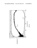 NANOWIRE GRID POLARIZERS AND METHODS FOR FABRICATING THE SAME diagram and image