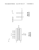 TUNABLE SPECTRAL FILTER COMPRISING FABRY-PEROT INTERFEROMETER diagram and image