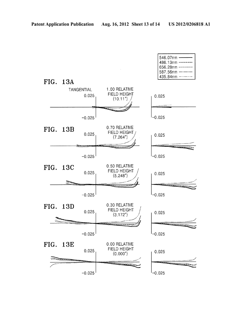 ZOOM LENS SYSTEM - diagram, schematic, and image 14