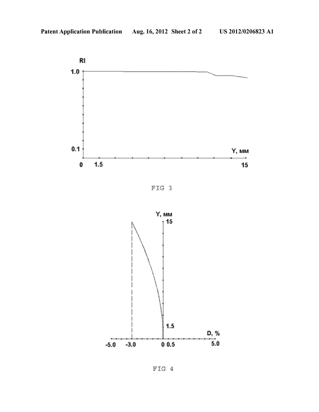 PROJECTION LENS - diagram, schematic, and image 03