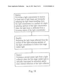 LIGHT-COLLECTING DEVICE AND LIGHT-COLLECTING METHOD THEREOF diagram and image