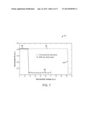 MAGNETIC RANDOM ACCESS MEMORY WITH FIELD COMPENSATING LAYER AND     MULTI-LEVEL CELL diagram and image