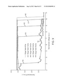 MAGNETIC RANDOM ACCESS MEMORY WITH FIELD COMPENSATING LAYER AND     MULTI-LEVEL CELL diagram and image