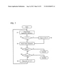 NONVOLATILE SEMICONDUCTOR MEMORY DEVICE diagram and image