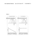 NONVOLATILE SEMICONDUCTOR MEMORY DEVICE diagram and image