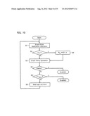 NONVOLATILE SEMICONDUCTOR MEMORY DEVICE diagram and image