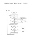 NONVOLATILE SEMICONDUCTOR MEMORY DEVICE diagram and image