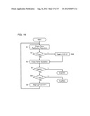 NONVOLATILE SEMICONDUCTOR MEMORY DEVICE diagram and image