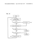 NONVOLATILE SEMICONDUCTOR MEMORY DEVICE diagram and image