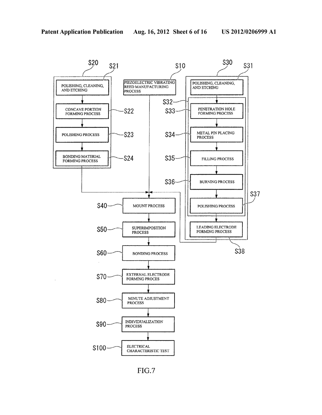 CRYSTAL DEVICE, METHOD OF MANUFACTURING CRYSTAL DEVICE, PIEZOELECTRIC     VIBRATOR, OSCILLATOR, ELECTRONIC APPARATUS, AND RADIO TIMEPIECE - diagram, schematic, and image 07