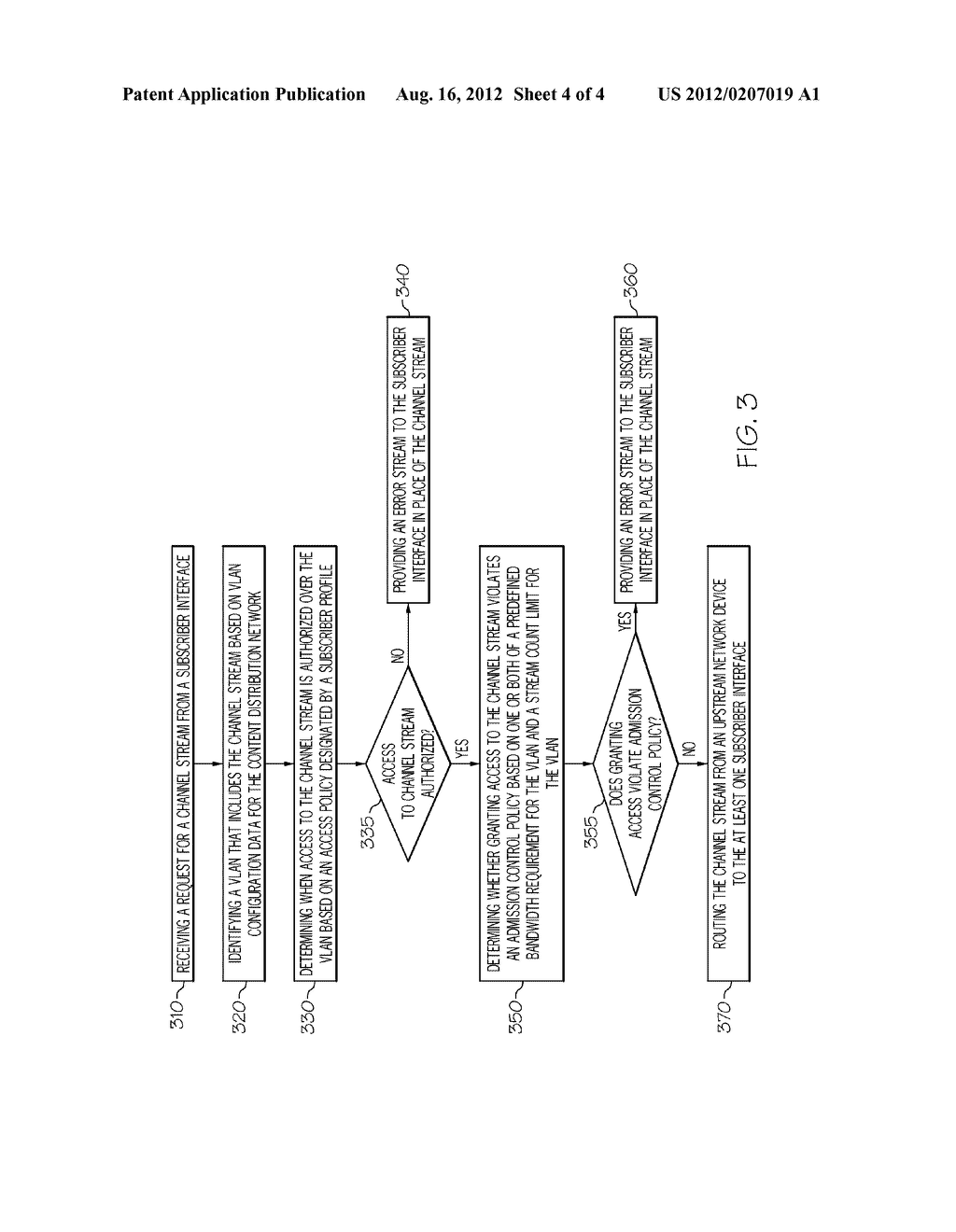 SYSTEMS AND METHODS FOR MULTICAST ADMISSION CONTROL - diagram, schematic, and image 05