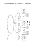 MULTIBAND, MULTIMODE SELECTION AND SIMULTANEOUS USE diagram and image