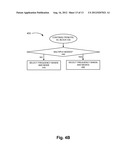 MULTIBAND, MULTIMODE SELECTION AND SIMULTANEOUS USE diagram and image