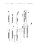 Method for Minimizing Undetectable Errors in Data Packets in Communication     Systems diagram and image