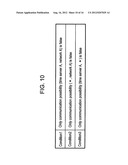 COMMUNICATION DEVICE AND COMMUNICATION SYSTEM diagram and image