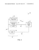 METHODS FOR TESTING WIRELESS LOCAL AREA NETWORK TRANSCEIVERS IN WIRELESS     ELECTRONIC DEVICES diagram and image