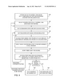 METHODS FOR TESTING WIRELESS LOCAL AREA NETWORK TRANSCEIVERS IN WIRELESS     ELECTRONIC DEVICES diagram and image