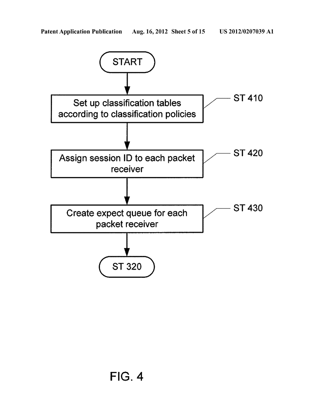 METHOD AND SYSTEM FOR VALIDATING NETWORK TRAFFIC CLASSIFICATION IN A BLADE     SERVER - diagram, schematic, and image 06