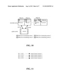 RESOURCE CONFIGURATION METHOD, EQUIPMENT AND SYSTEM FOR  UPLINK CONTROL     CHANNEL diagram and image