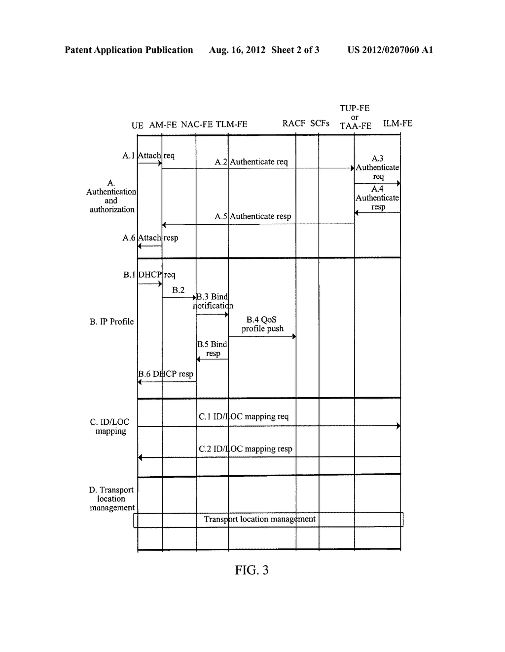 Method and System for Implementing ID/Locator Mapping - diagram, schematic, and image 03