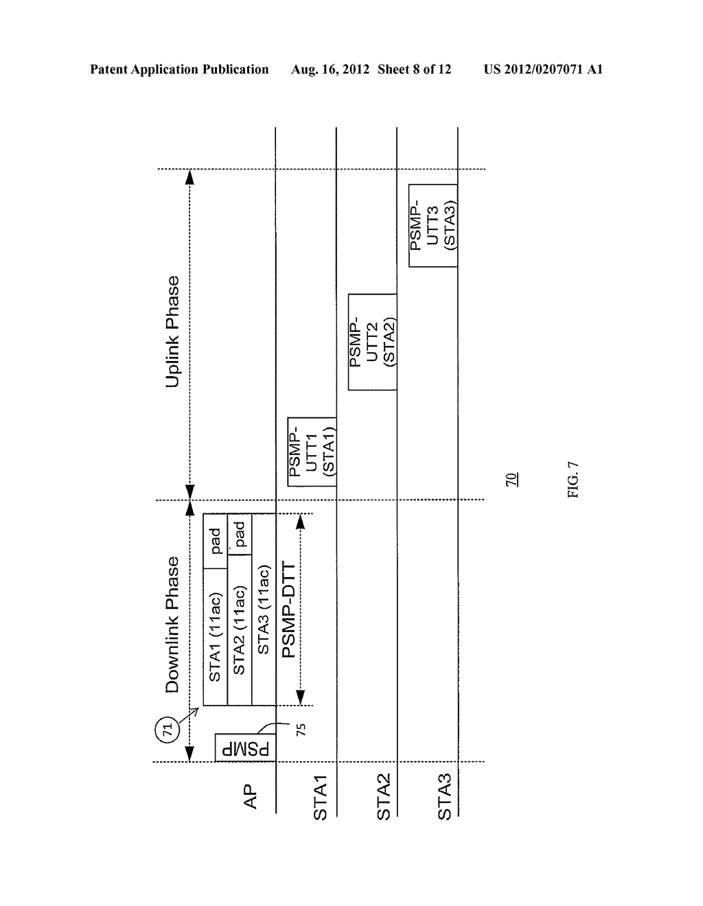 ENHANCED POWER SAVE MULTI-POLL (PSMP) PROTOCOL FOR MULTI-USER MIMO BASED     WIRELESS LOCAL AREA NETWORKS - diagram, schematic, and image 09