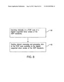 SIMULTANEOUSLY SUPPORTING MULIPLE 3GPP STANDARD VERSIONS diagram and image