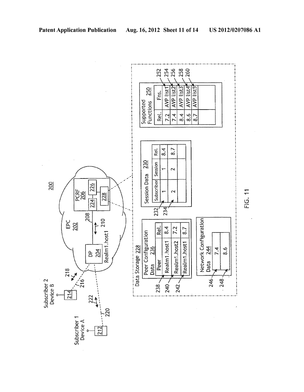 SIMULTANEOUSLY SUPPORTING MULIPLE 3GPP STANDARD VERSIONS - diagram, schematic, and image 12