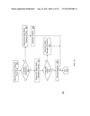 SIMULTANEOUSLY SUPPORTING MULIPLE 3GPP STANDARD VERSIONS diagram and image