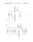 INITIALIZING A COMMUNICATION BETWEEN A MOBILE HOST AND A CORRESPONDENT     NODE diagram and image