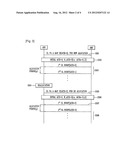 APPARATUS AND METHOD FOR ASSIGNING ACID IN PERSISTENT RESOURCE ALLOCATION diagram and image