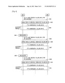 APPARATUS AND METHOD FOR ASSIGNING ACID IN PERSISTENT RESOURCE ALLOCATION diagram and image