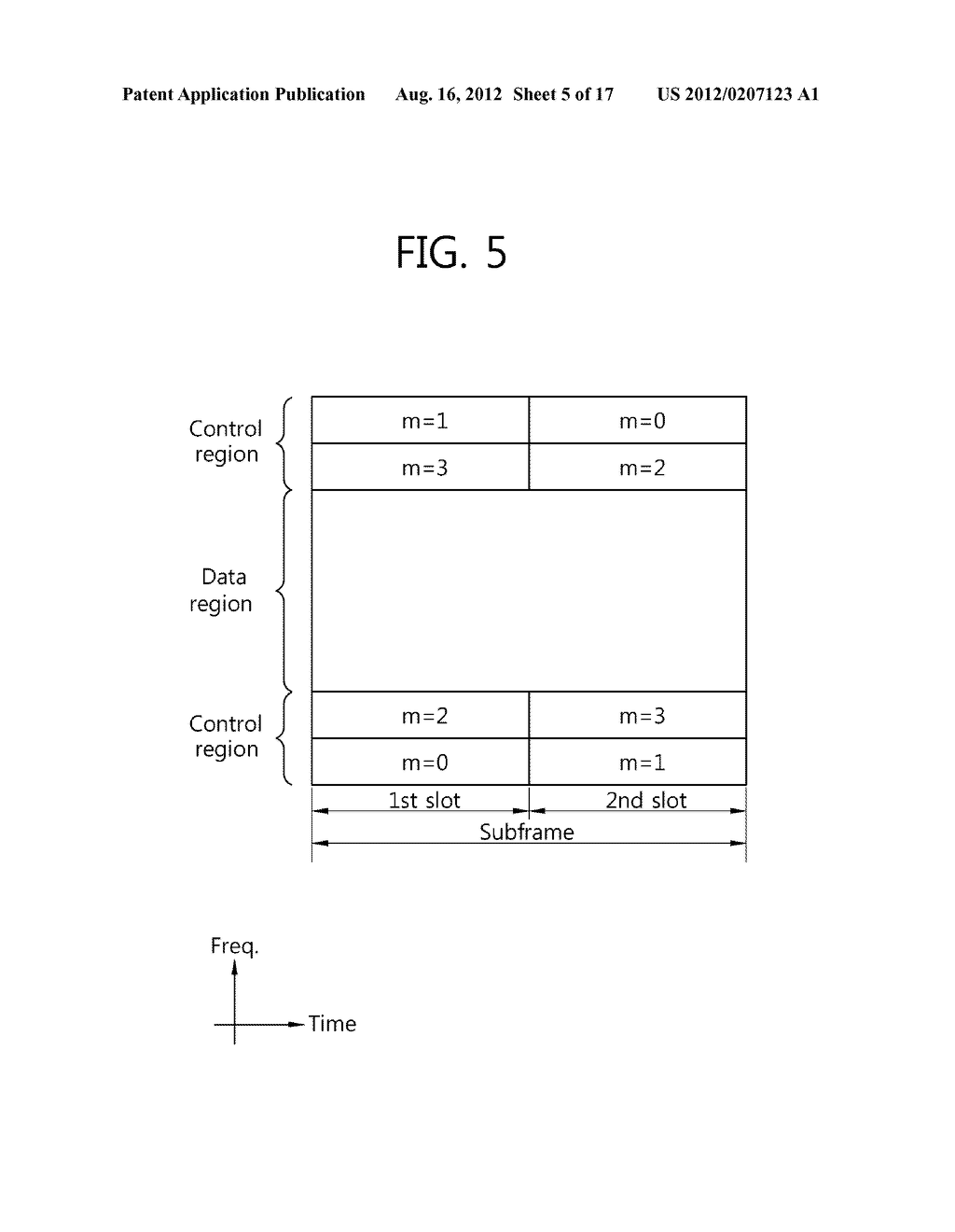 METHOD AND APPARATUS FOR TRANSMITTING RECEPTION ACKNOWLEDGEMENT     INFORMATION IN WIRELESS COMMUNICATION SYSTEM - diagram, schematic, and image 06