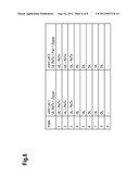 Method and Device for Allocating Resources of a Control Channel in a     Wireless Communication System diagram and image