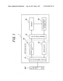 BASE STATION AND COMMUNICATION METHOD THEREOF diagram and image