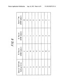 BASE STATION AND COMMUNICATION METHOD THEREOF diagram and image